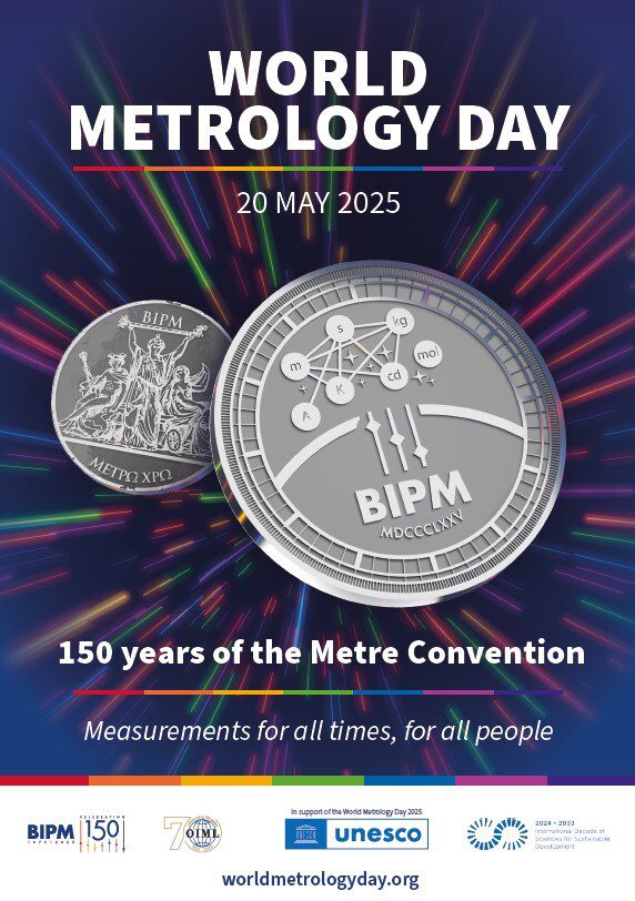 UTILCELL celebrates World Metrology Day 2025 and the 150th Anniversary of the Metre Convetion
