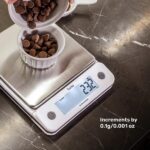 ThermoWorks Gravitas™ Precision Kitchen Scale Now In Stock and Shipping