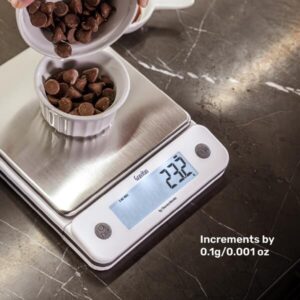 ThermoWorks Gravitas™ Precision Kitchen Scale Now In Stock and Shipping ThermoWorks Gravitas™ Precision Kitchen Scale Now In Stock and Shipping